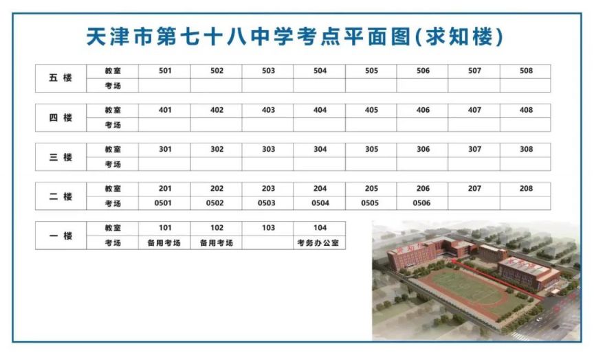 2023天津市河北区高考考点考场示意图 天津市河北区高考成绩