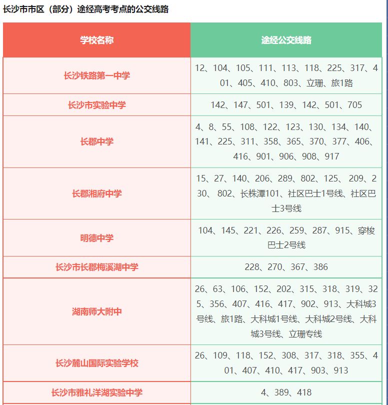 2023长沙高考爱心送考公交乘坐指南 长沙爱心送考报名