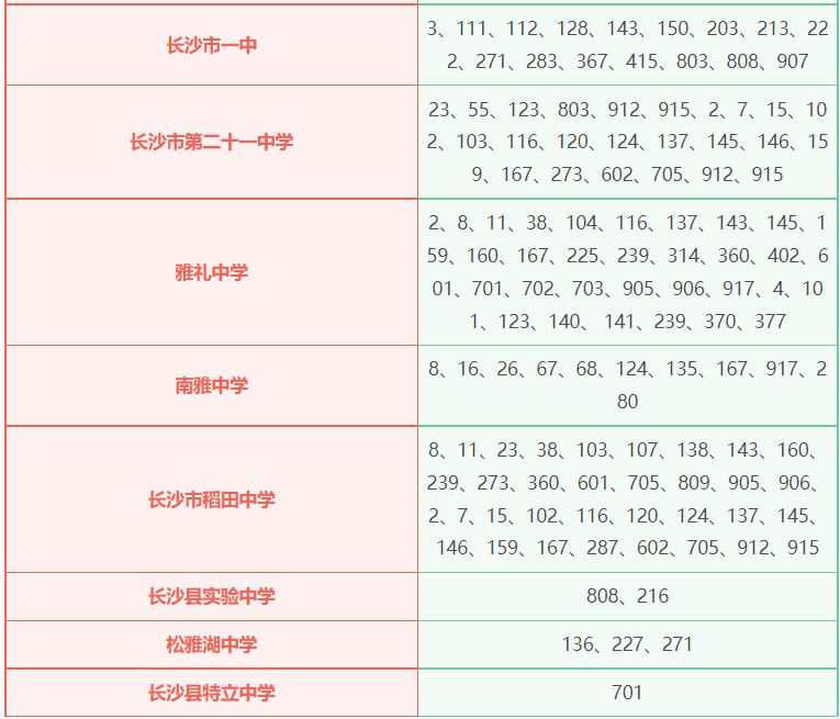 2023长沙高考爱心送考公交乘坐指南 长沙爱心送考报名