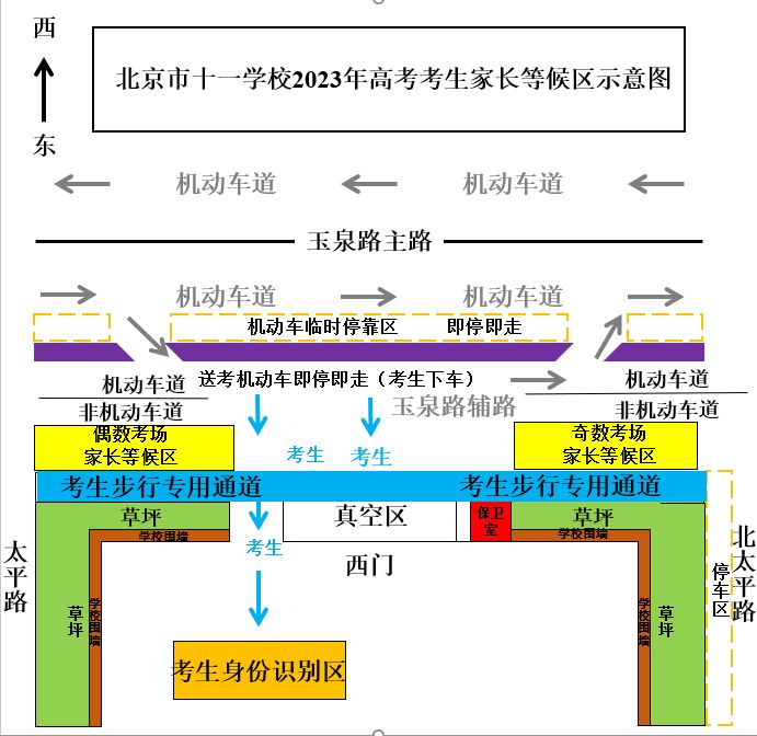 北京十一学校入学考试真题 2023高考北京十一学校考点在哪