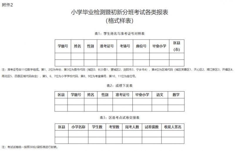 时间+科目 2023长沙小学毕业检测暨初新分班考试安排