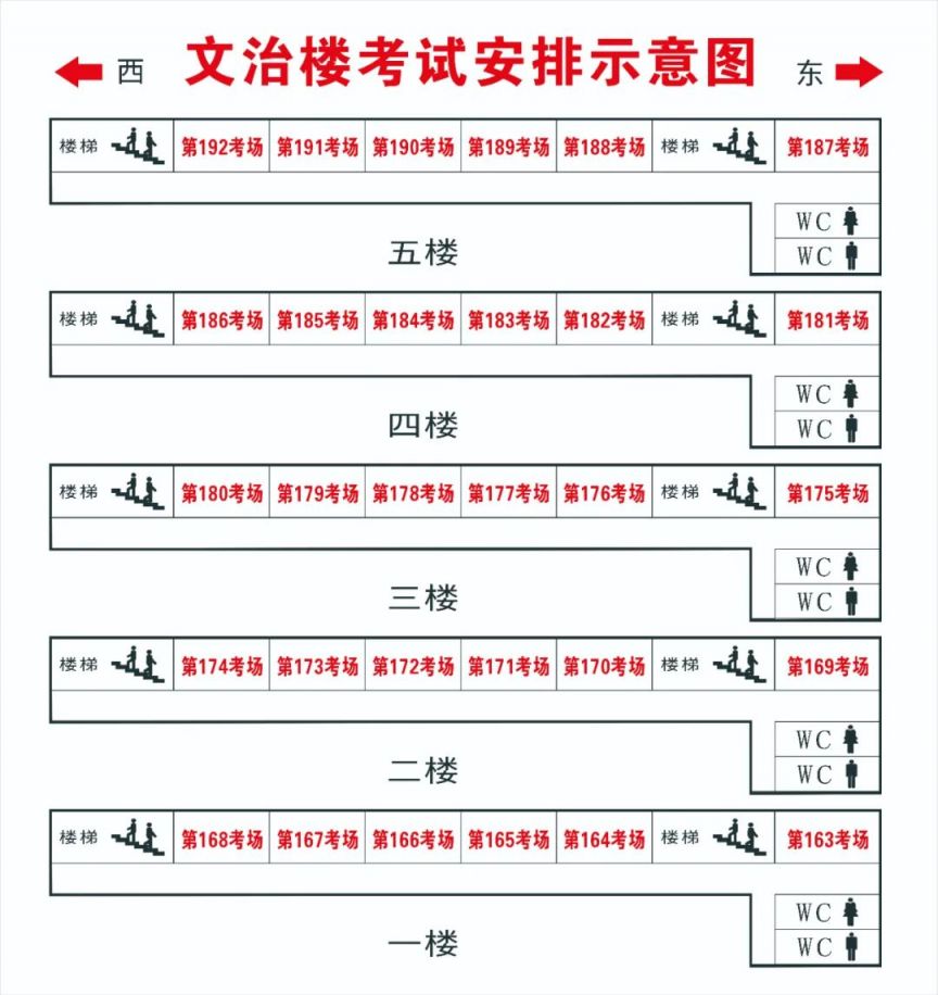 无锡市三高中高考情况 2023无锡三高中高考考点指南