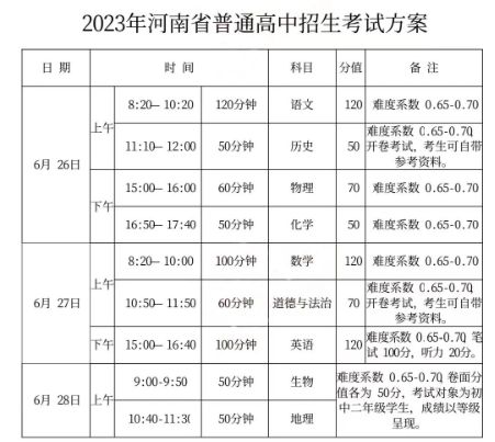 南阳市2021年中考考试时间 2023南阳中考时间具体安排