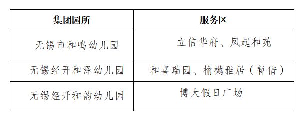 行远幼儿园怎么样 2023无锡行远幼儿教育集团