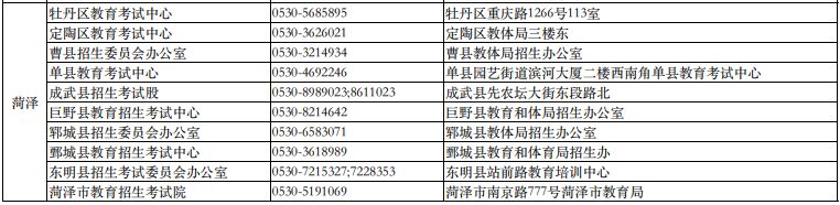 山东省高考成绩复核 结果查询 2023山东高考成绩复核时间+方式