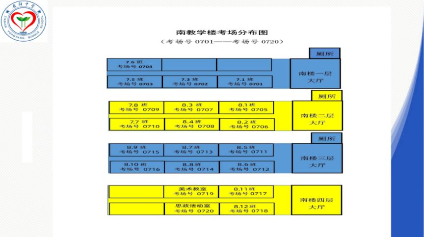 2023天津武清区高考考点汇总 天津市武清区高考时间