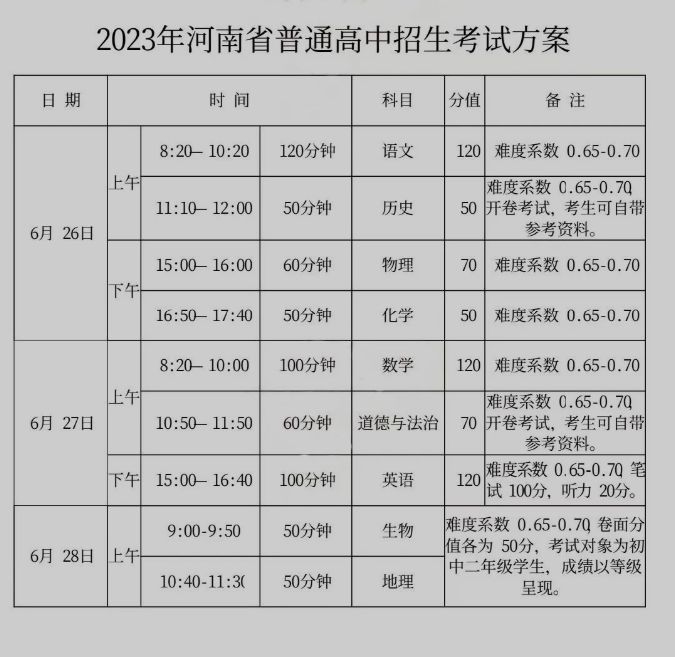 河南信阳中考时间2021具体时间 2023河南信阳中考时间表一览