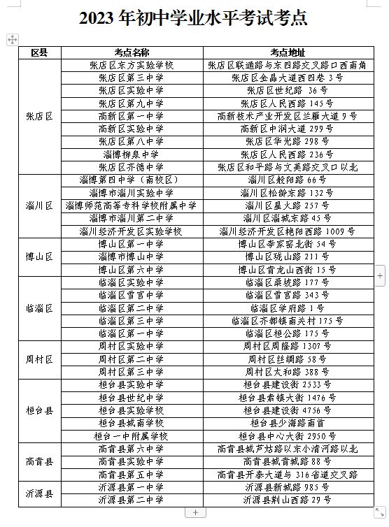 2023年山东淄博中考考点 山东淄博中考考试时间