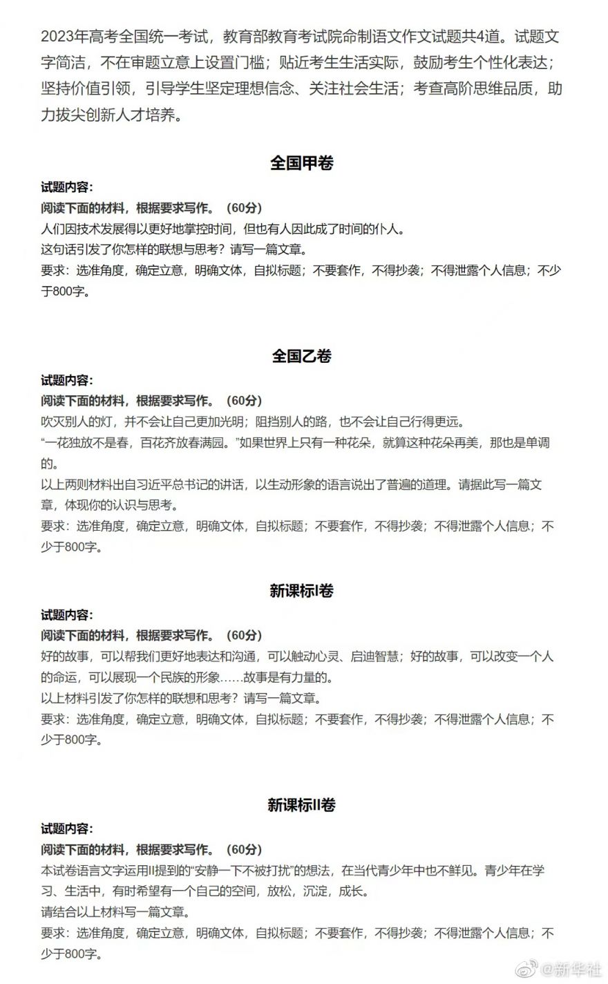 2020年福建语文高考作文题目是什么 2023福建高考语文作文题目是什么