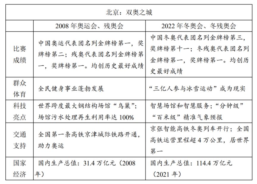 2023年安徽高考作文题目公布 21年安徽高考作文题