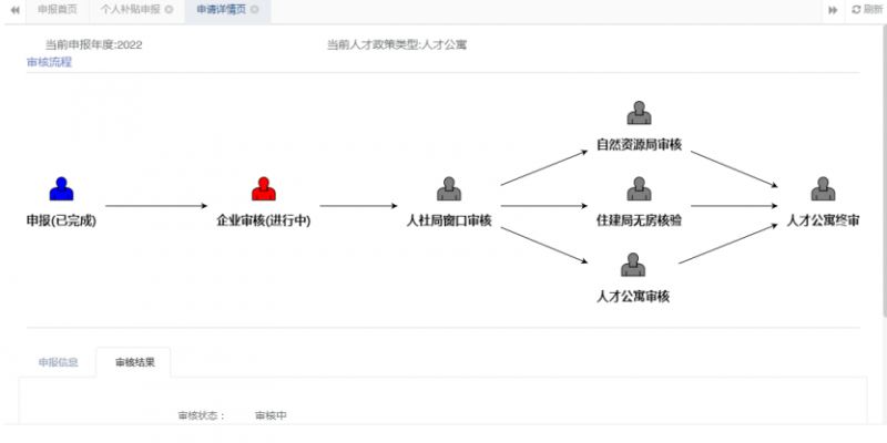 宜兴人才公寓出租 宜兴人才公寓可以网上申请吗