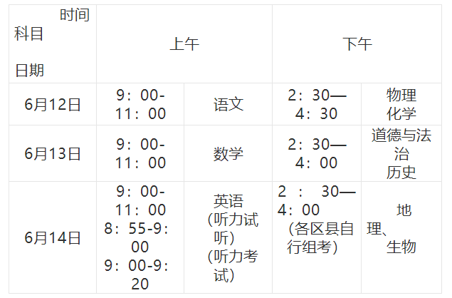 重庆中考6月12日开考 重庆中考6月12日开考吗