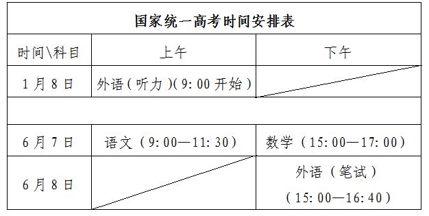 泰安高考生找到了吗 2023泰安高考考生可以免费坐公交吗