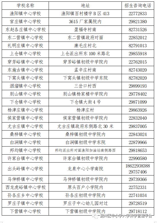 天津2023蓟州区随迁子女入学怎么登记 天津市随迁子女2020年入学