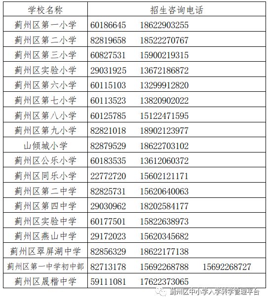 天津2023蓟州区随迁子女入学怎么登记 天津市随迁子女2020年入学