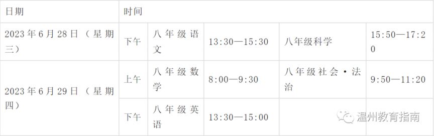 2023温州瓯海区春季学期期末考试科目及考试时间