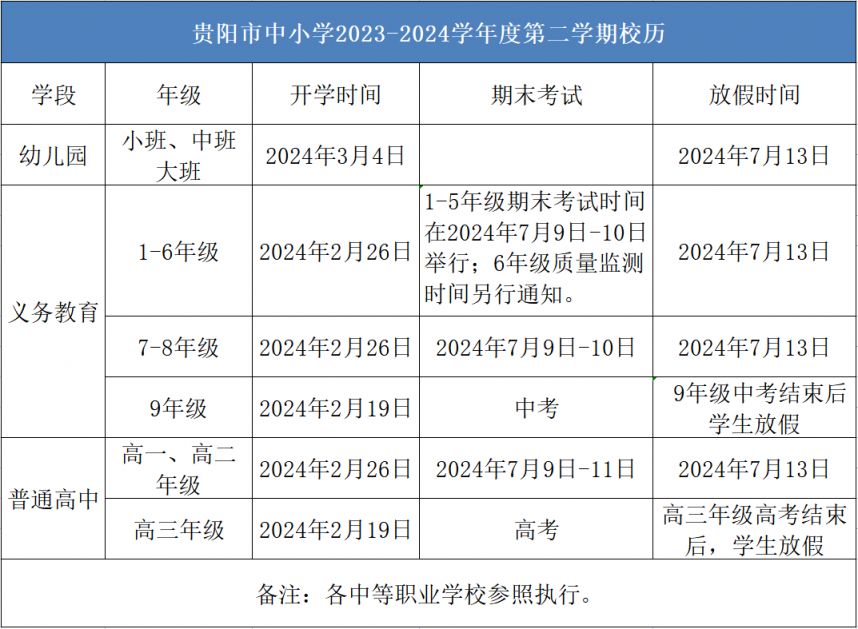 贵阳市中小学2023-2024学年度第二学期校历