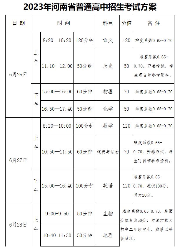 河南邓州中考时间2021具体时间 2023邓州市中考时间