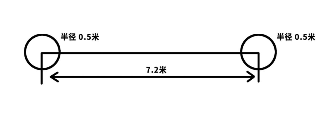 2023年淄博淄川中学艺体特长生足球考试办法