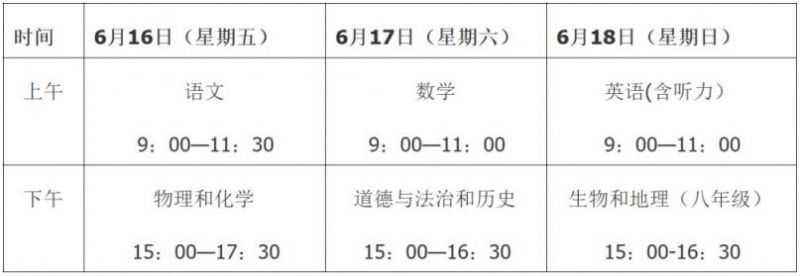 2021年平凉市中考时间 2023平凉市中考考试时间+考试科目