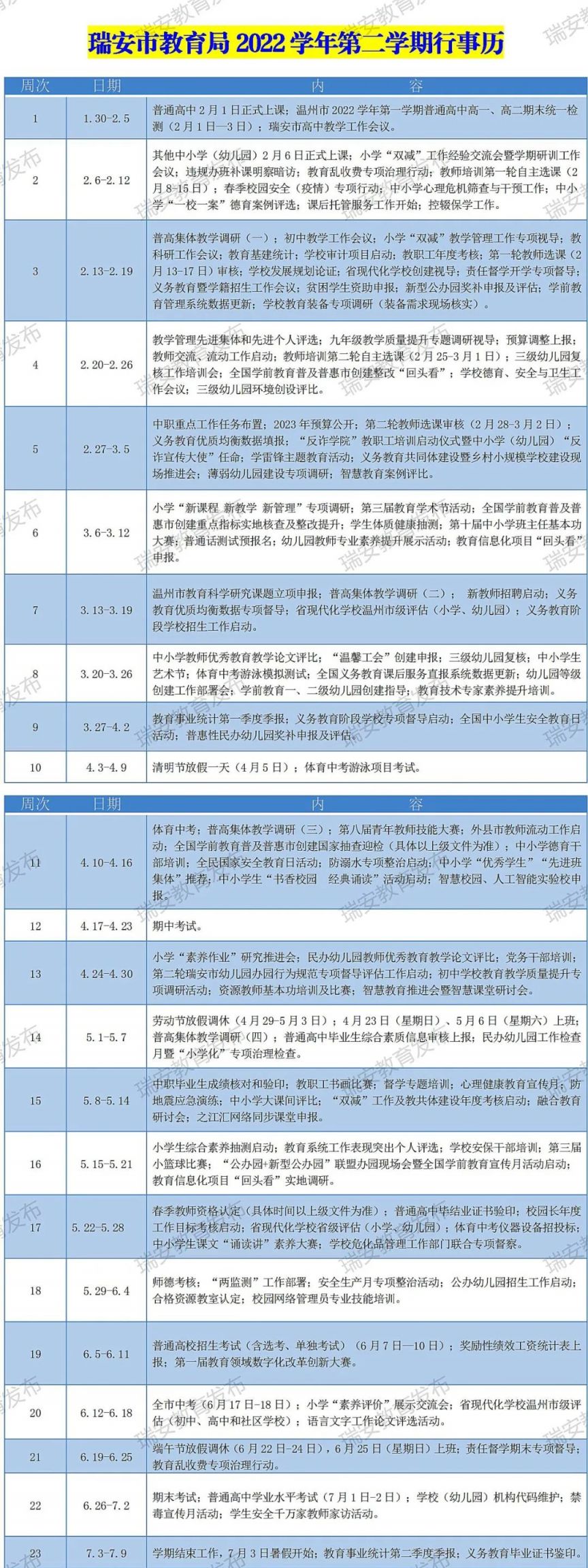 2023年温州瑞安市中小学春季期末考试科目及时间一览