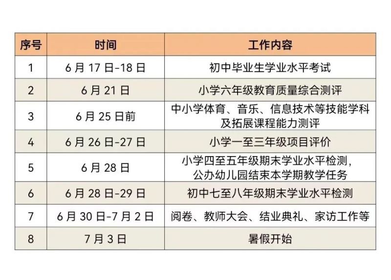 2023温州龙湾中小学、幼儿园期末考试及秋季开学时间