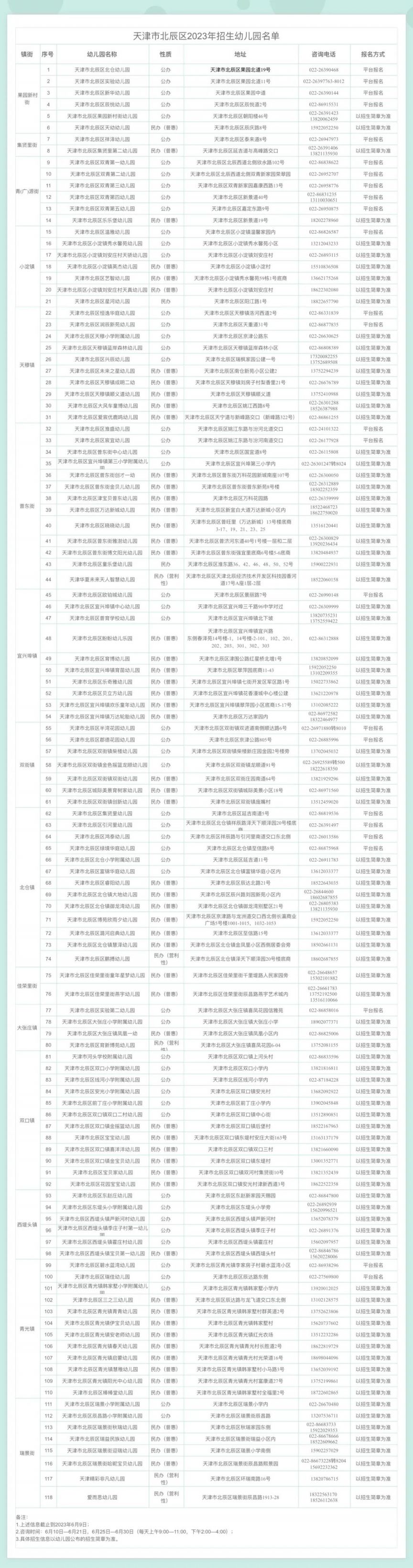 2023天津市北辰区幼儿园招生报名系统