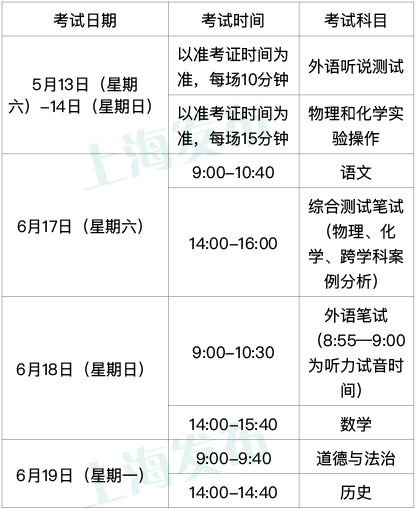 2023上海中考6月17-19日举行 2023上海中考是几月几日