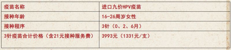 2023中山宝元医院九价HPV疫苗预约 中山宝元医院电话咨询