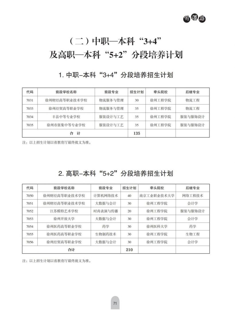 2023年中考分段培养及师范院校师范类招生计划