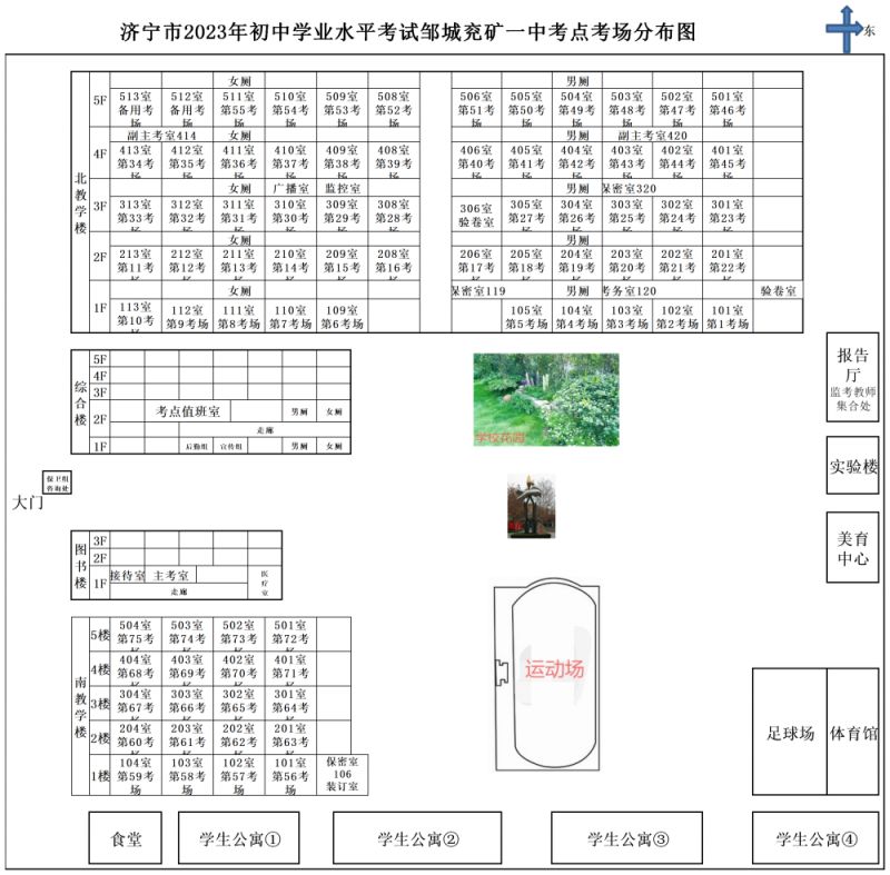 邹城中考考点安排2023 2020邹城中考考点