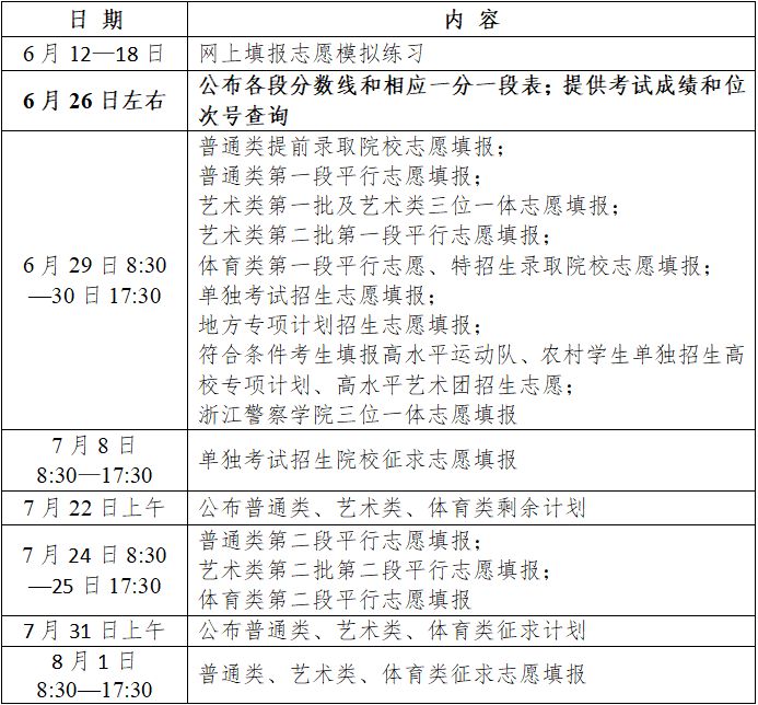 温州高考日期 浙江温州2023高考志愿什么时候填