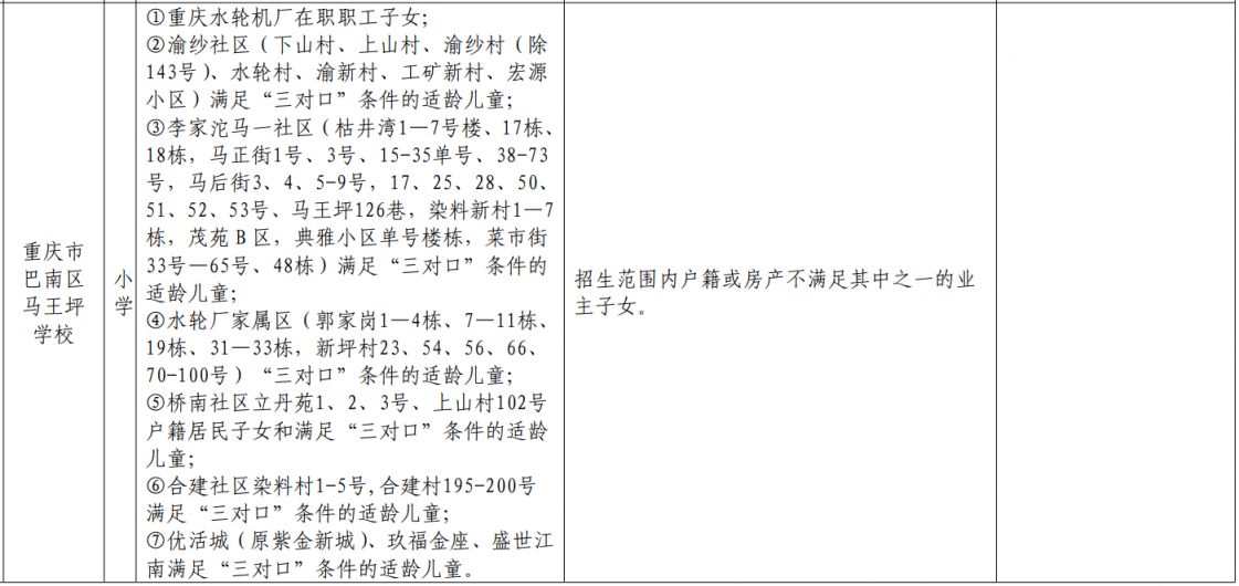 重庆巴南外地户口能上小学吗初中 重庆巴南外地户口能上小学吗