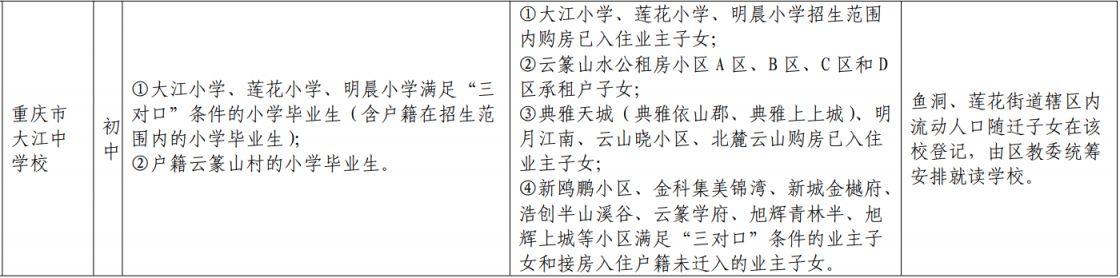 巴南区2021中学划片 2023重庆巴南初中划片范围