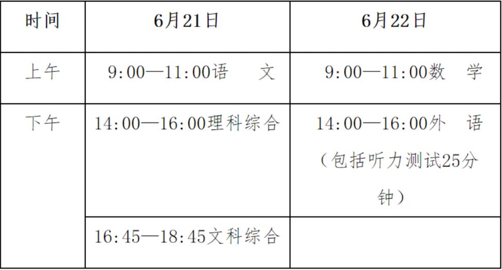 2023年河北保定中考时间表 保定中考时间2021具体时间