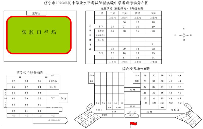 邹城中考考点安排2023 2020邹城中考考点