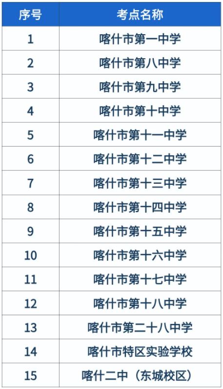 喀什市中考时间 2023喀什市中考日期是几号