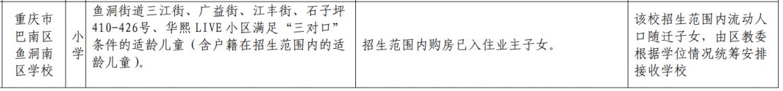 重庆巴南外地户口能上小学吗初中 重庆巴南外地户口能上小学吗