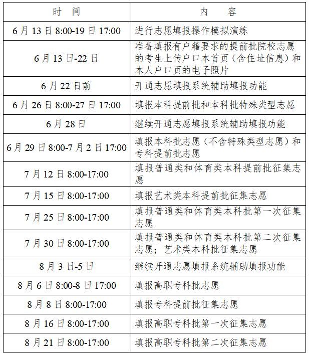 2023长沙市高考分数去哪里查询呢 2023长沙市高考分数去哪里查询