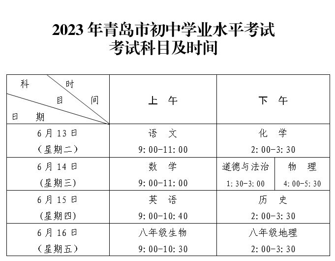 2023青岛市中考考前提醒 中考安排青岛