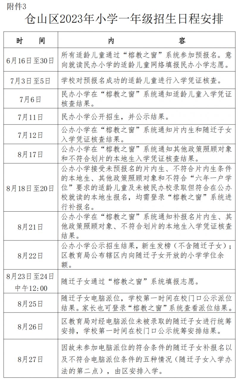 福州仓山区小学一年级片内生怎么上学