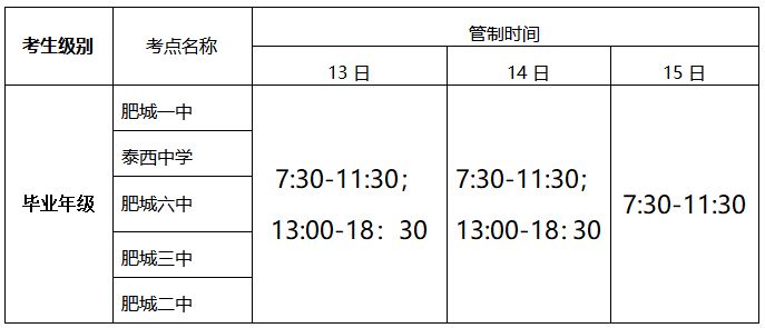 2023中考期间对肥城部分道路实行交通管制的通告