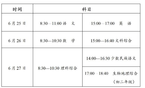 呼和浩特21年中考 2023年呼和浩特中考满分多少分