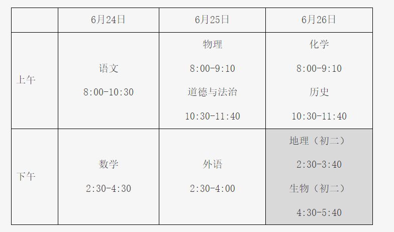 2023年北京中考科目及各科分数 2023年中考已确定改革