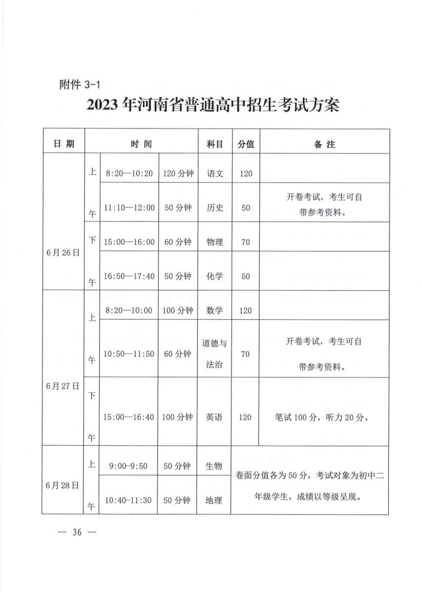 2021年洛阳中考成绩公布时间 2023洛阳中考分数查询时间