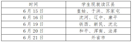 关于开展2023年沈阳大东区小升初跨区升学登记工作的通知