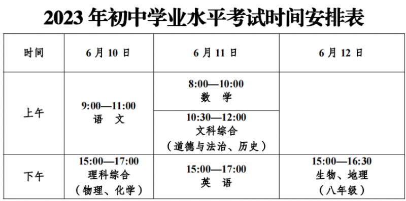 2021年南充中考考试时间 2023年南充中考考试科目及时间表