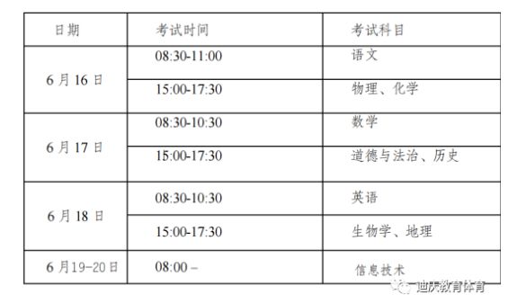 2023年迪庆中考时间表 2020迪庆中考成绩查询