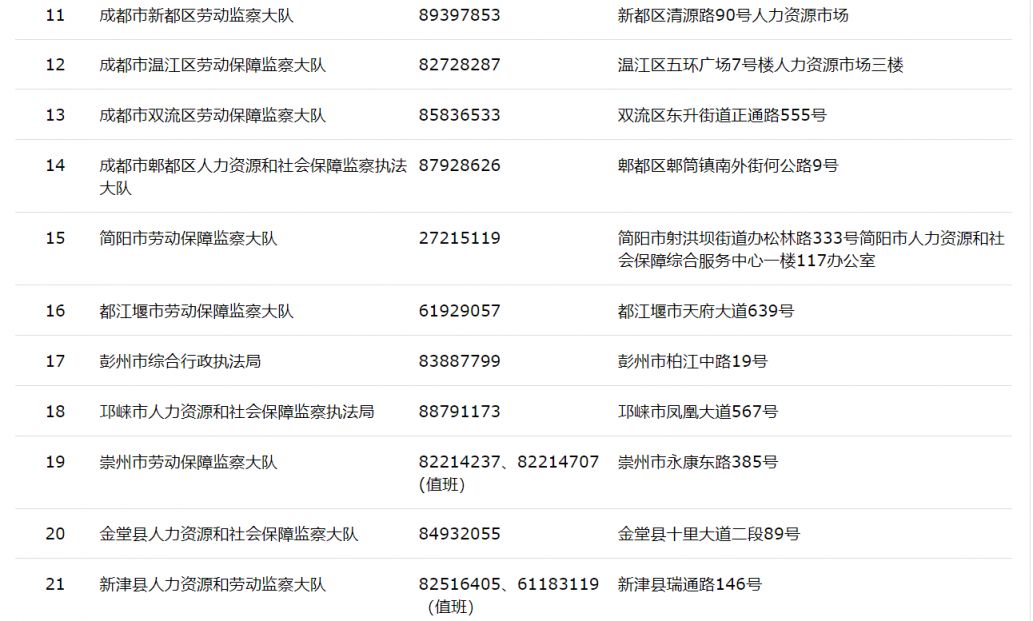 成都劳动监察机构地址及咨询电话 成都劳动监察局电话咨询