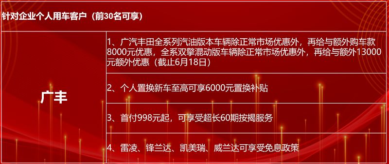 2023年顺德容桂企业购车补贴活动攻略 顺德购车条件